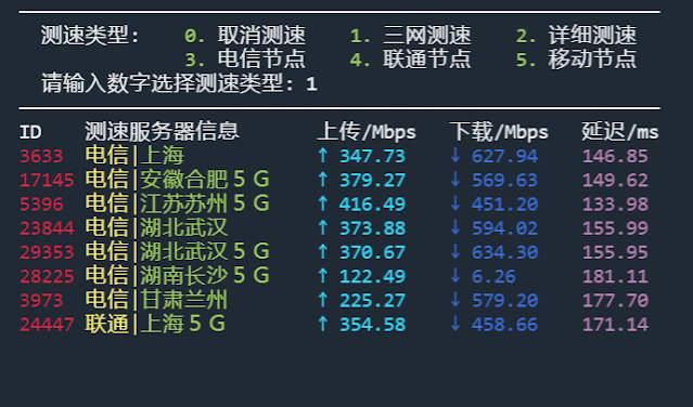 VPS测试脚本合集分享